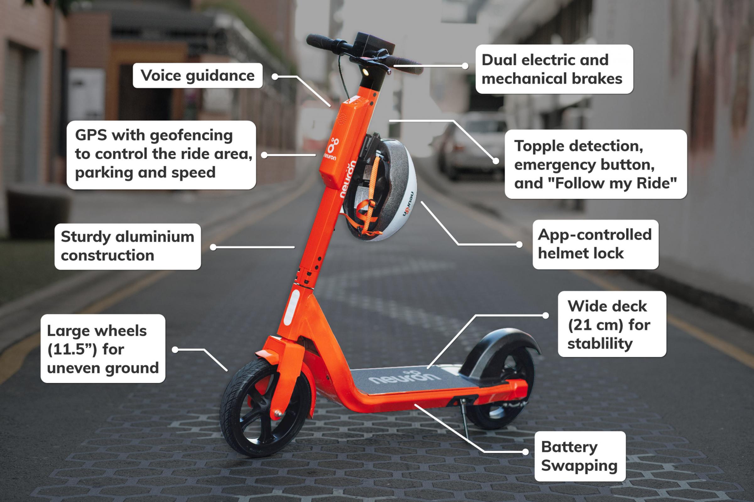 E-scooter rental company ready to roll service out in Sunderland | The Echo